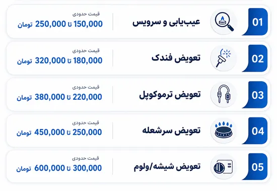 جدول قیمت
