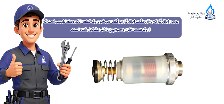 بوبین اجاق گاز چیست؟