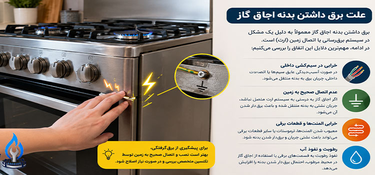 علت برق داشتن بدنه اجاق گاز 